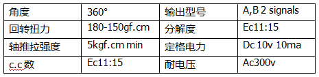 五向開關(guān)、五向開關(guān)參數(shù)，五向開關(guān)規(guī)格，五向開關(guān)電流