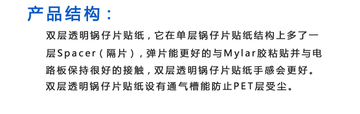 電視遙控鍋仔片按鍵有十五個圓形4mm鍋仔片組成。